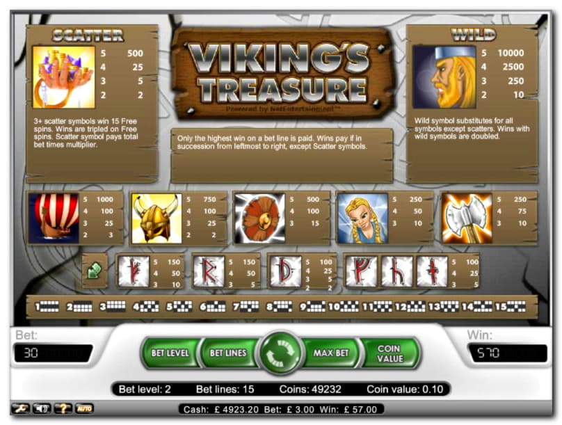 EUR 380 Ingyenes pénz a Casino Cruise-on